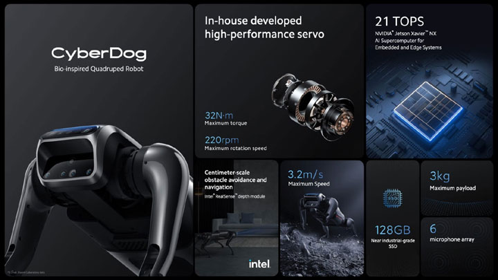 XIAOMI ROBOTICS CYBERDOG QU Xiaomi Forays into Quadruped Robotics, Unveils CyberDog