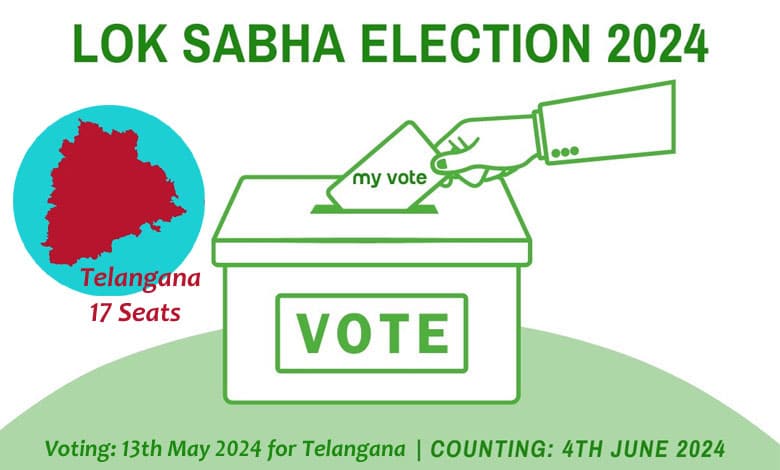 Telangana Lok Sabha Election Set for May 13, alongside 19 Other States