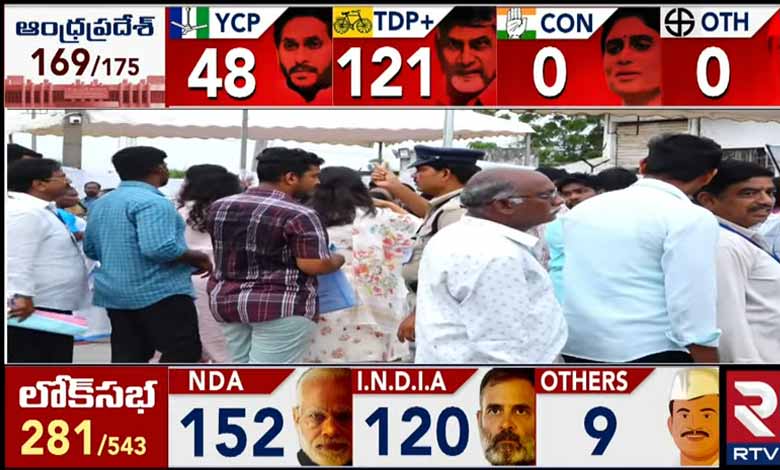 RESULTS2 Lok Sabha Elections 2024 Results Live Updates