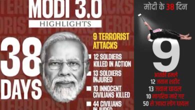 Congress Shares Striking Video Critiquing First 38 Days of Modi Government's Third Term