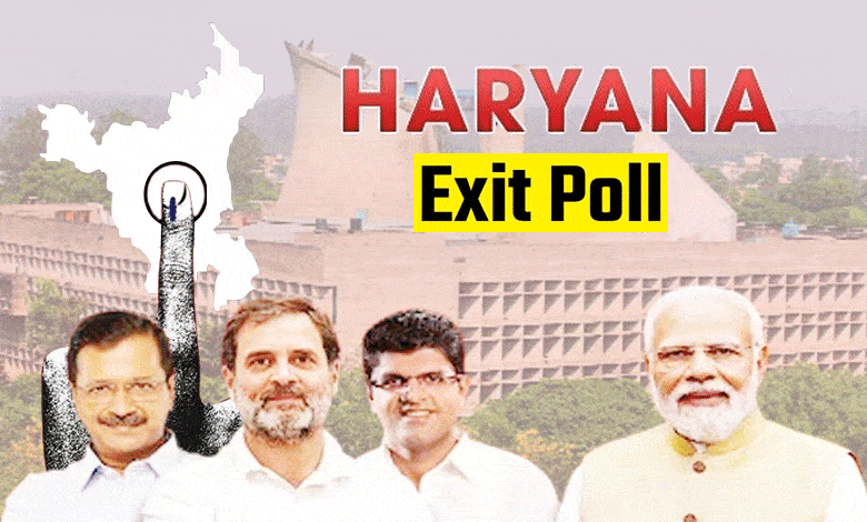 Congress Set to Return to Power in Haryana, Exit Polls Predict Strong Majority