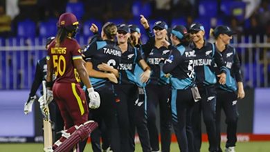 Women’s T20 World Cup: New Zealand defeat West Indies in low-scoring thriller to reach final