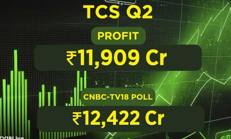 TCS Q2 net profit up 4.99 pc to Rs 11,909 cr