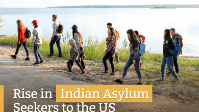 The rise in Indian asylum seekers to the US reflects complex sociopolitical and economic challenges faced by many seeking refuge.