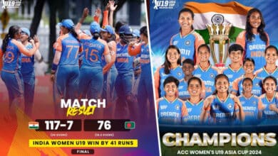 India beat Bangladesh by 41 runs to bag Women's U19 T20 Asia Cup